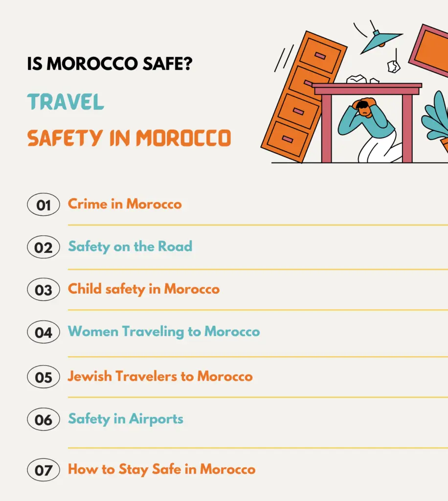 Travel Safety in Morocco